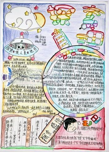 探索真理手抄报版面设计图