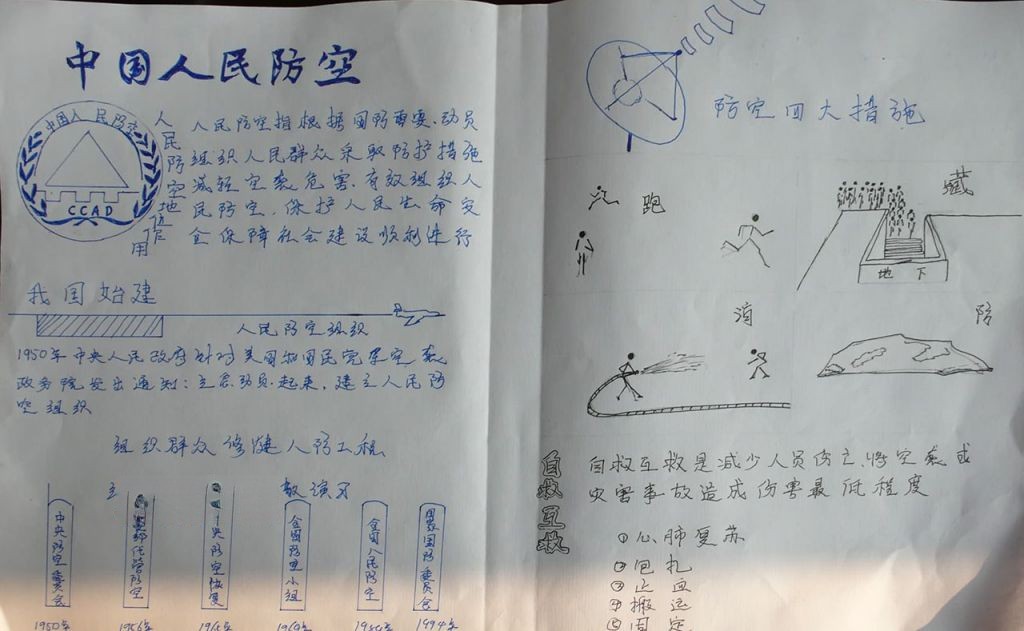 人防在我心中手抄报 人防在我心中手抄报