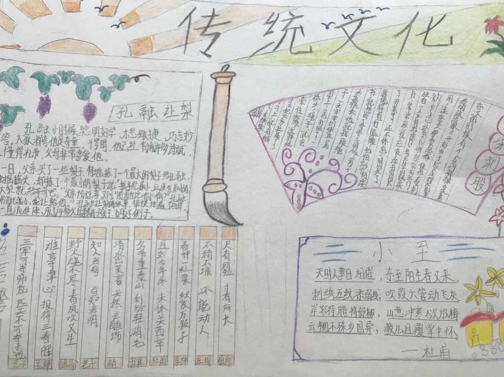 传统文化手抄报图片简单又漂亮，国粹京剧