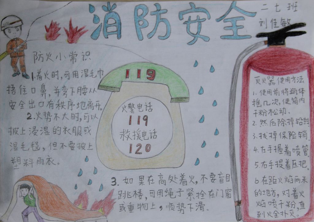 消防安全月手抄报图片