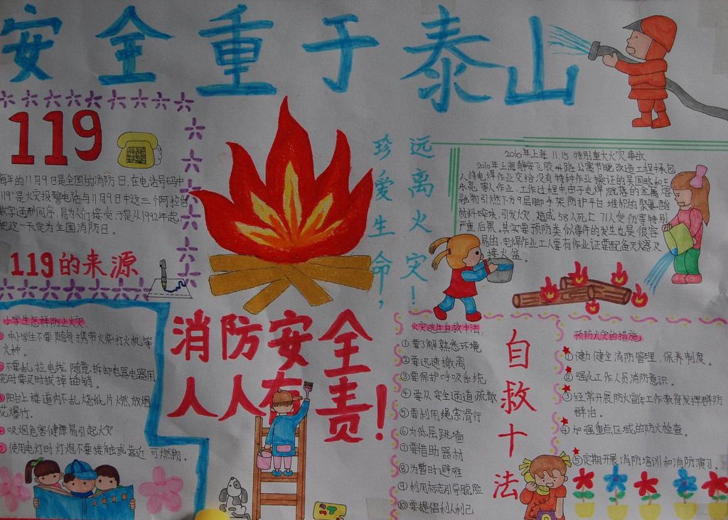 2022消防宣传日手抄报 2022消防宣传日手抄报