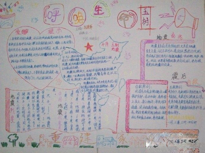 呼唤生命重建家园手抄报设计