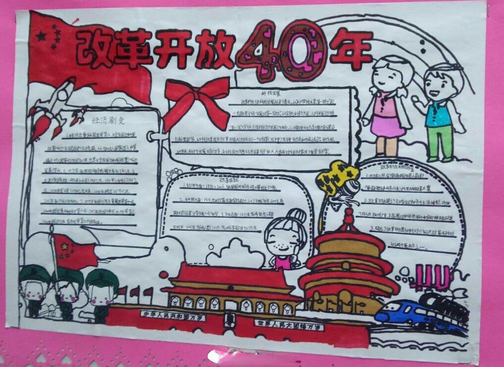 我眼中的改革开放四十周年手抄报