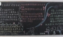 创卫黑板报-为了我们的家园
