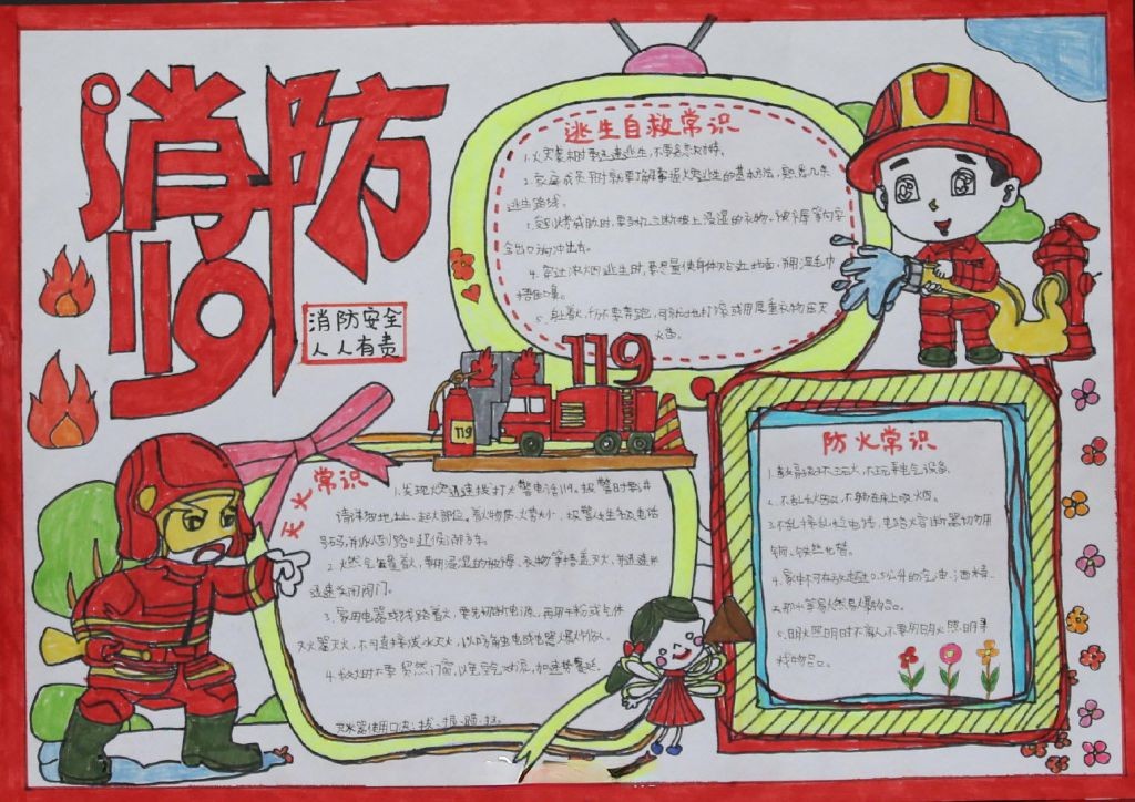 2022消防主题手抄报作品大全