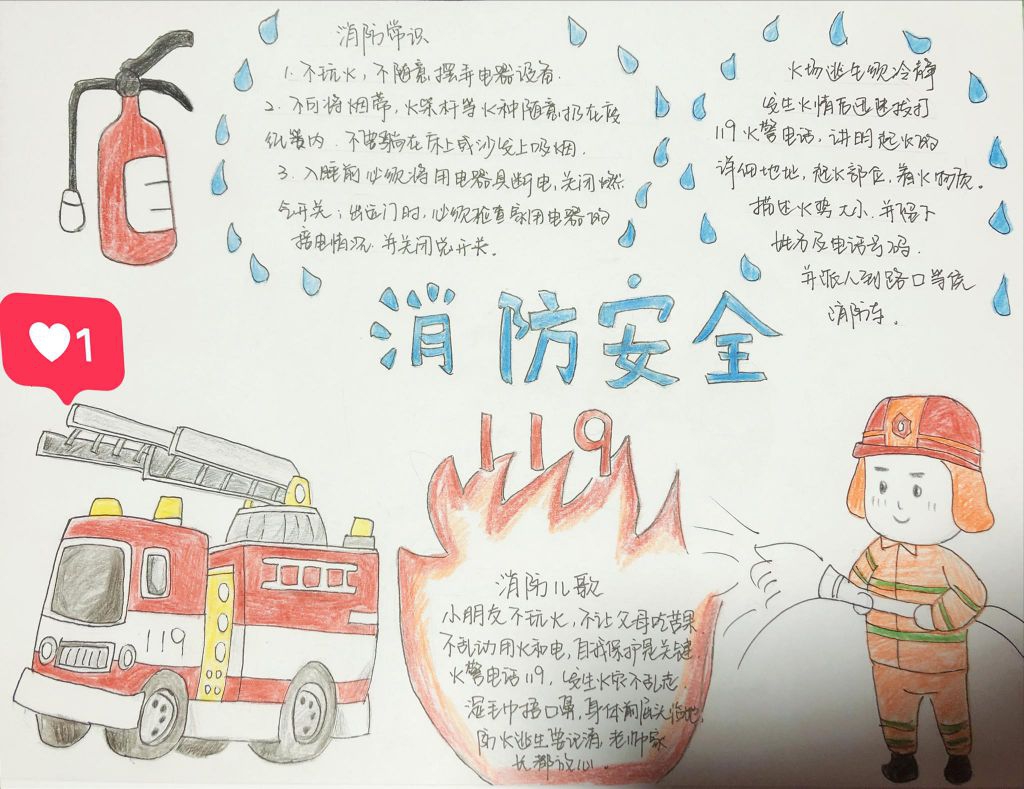 儿童消防手抄报简单漂亮