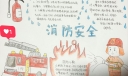 儿童消防手抄报简单漂亮