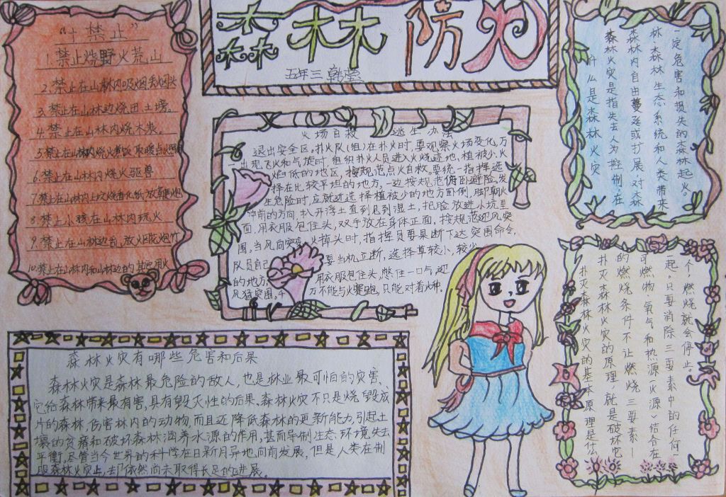 森林防火有你有我手抄报