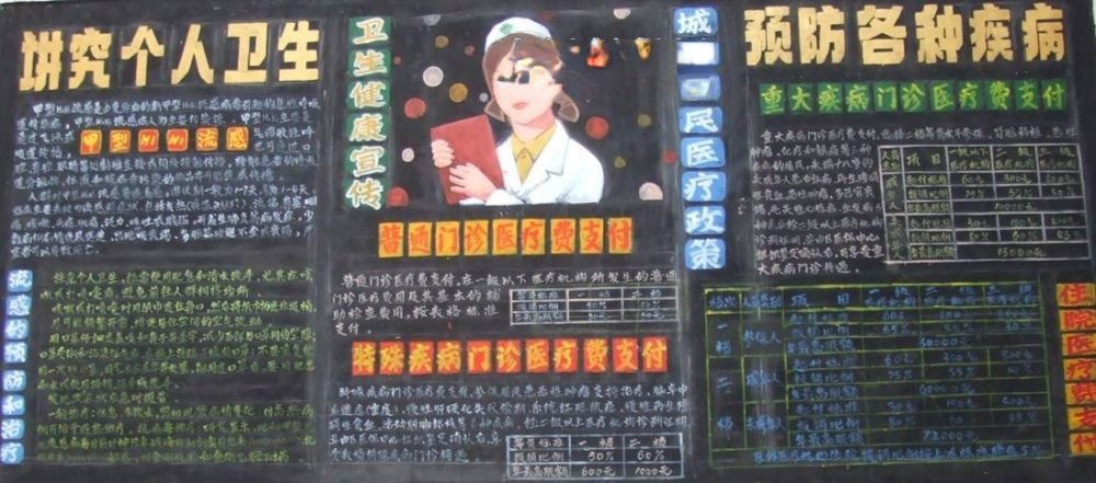 手绘黑板报作品欣赏 手绘黑板报作品欣赏