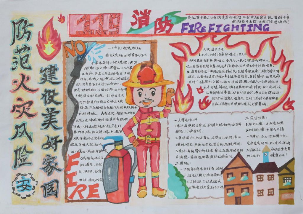 2022消防主题手抄报作品大全