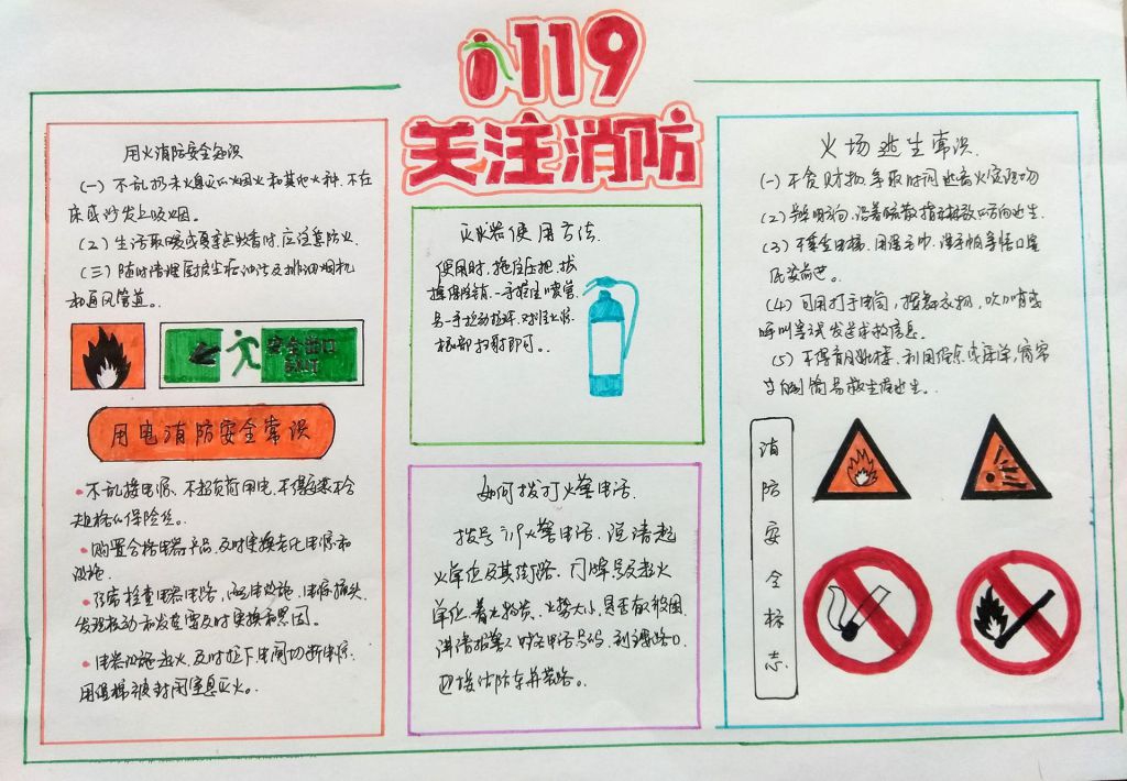 119关注消防手抄报，一起学习消防小知识