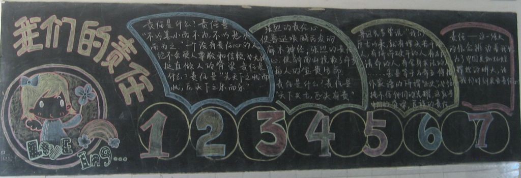 励志勤学我的责任黑板报设计