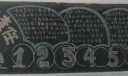 励志勤学我的责任黑板报设计