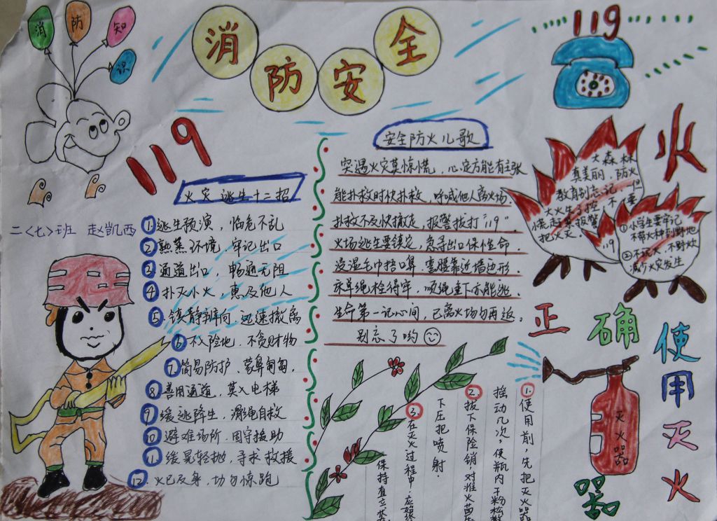 消防安全月手抄报图片