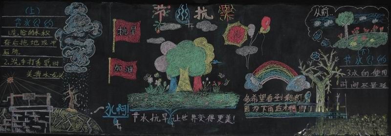 节水抗旱宣传黑板报设计