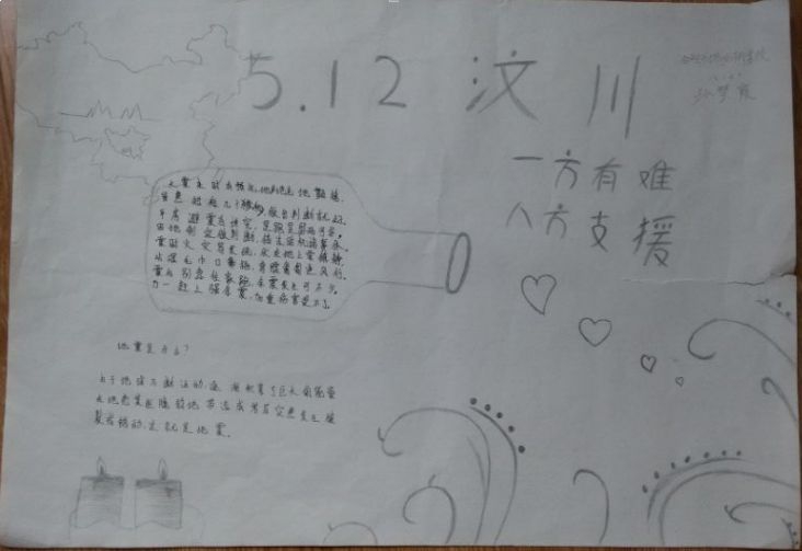 小学生防震减灾手抄报