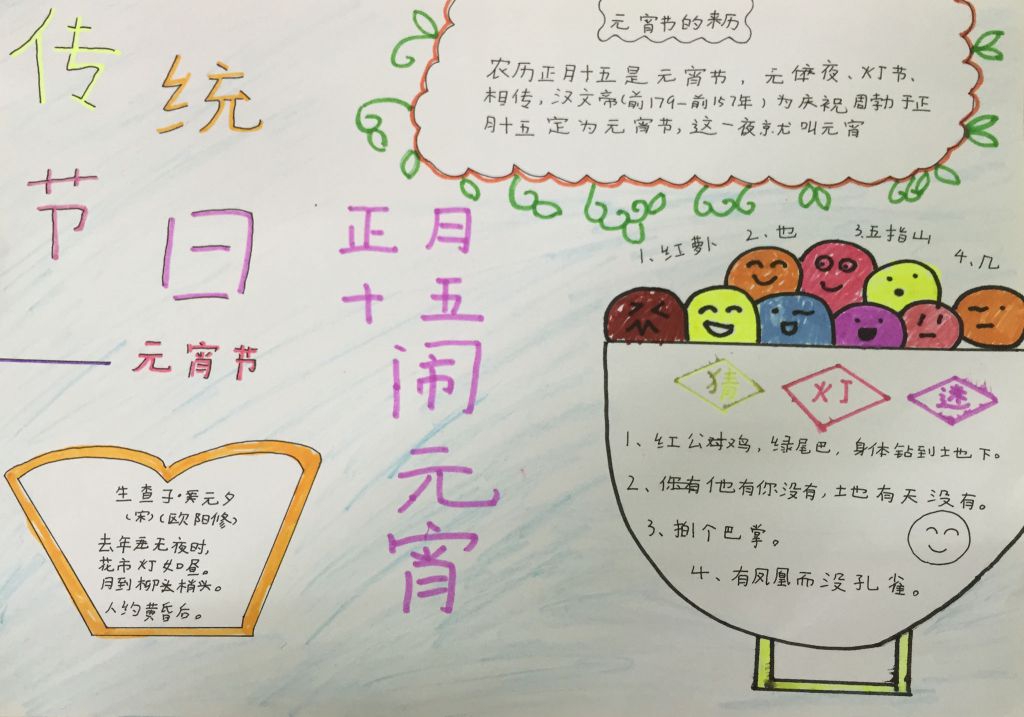 快乐元宵节手抄报版面设计图