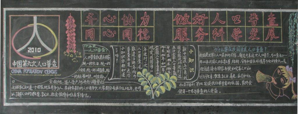 人口普查黑板报图片大全 人口普查黑板报图片大全