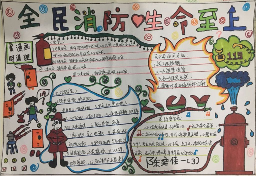 119全民消防手抄报