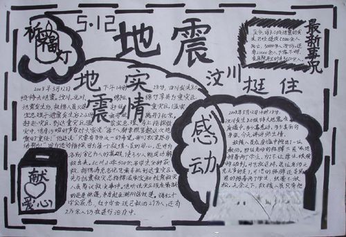 5.12汶川地震纪念日手抄报