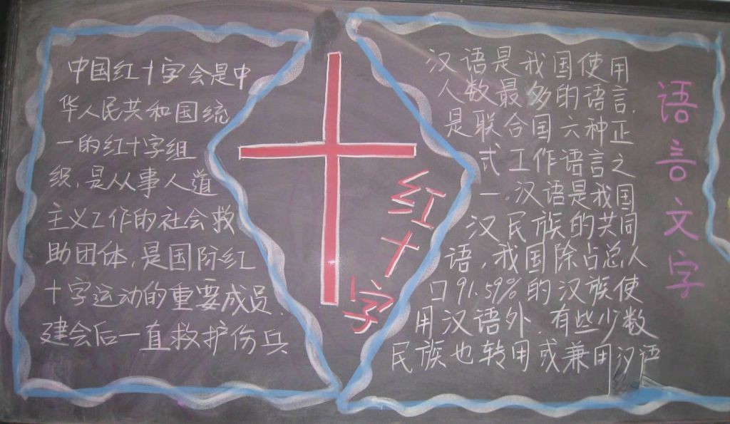 红十字与语言文字黑板报
