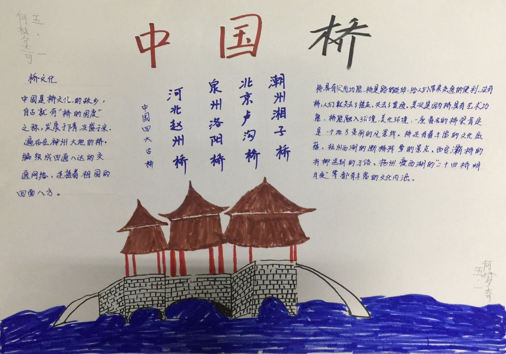 中国传统建筑艺术手抄报图片大全