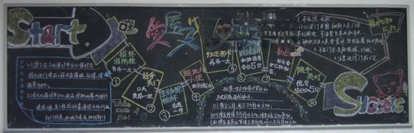 爱护公物黑板报图片