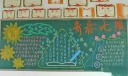青春教育黑板报：青春无限