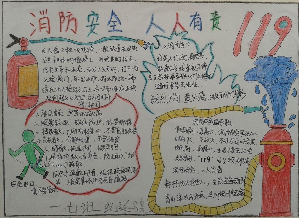 小学生消防安全知识手抄报