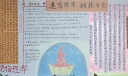 大学消防墙报：远离隐患拥抱安全
