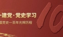 党性分析材料【四篇】
