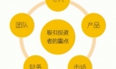 酒店业员工实训计划书