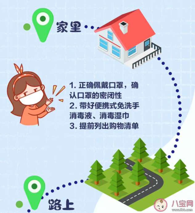 疫情期间外出采购需做何准备 进入超市回到家中都要注意什么 疫情期间外出采购需做何准备 进入超市回到家中都要注意什么