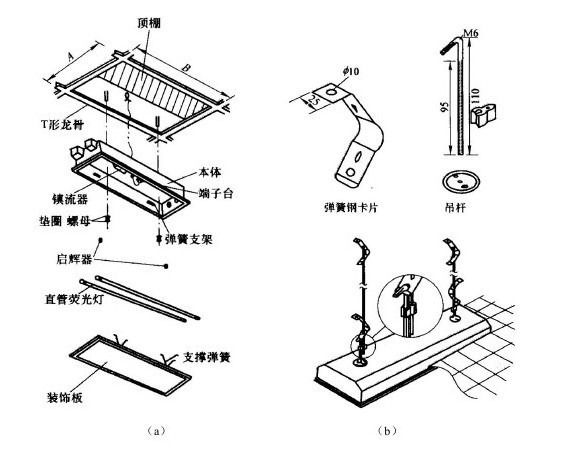 荧光灯具安装图 荧光灯具安装排列不整齐、高度不一致