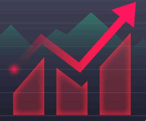 港股交易时间和规则