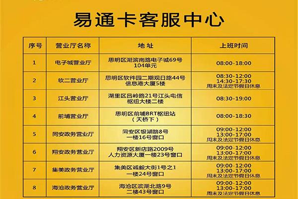 厦门e通卡敬老卡哪里办理 厦门e通卡敬老卡哪里办理