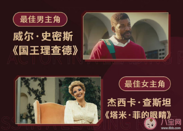 第94届奥斯卡金像奖获奖名单完整版 获得奖项的都有哪些人