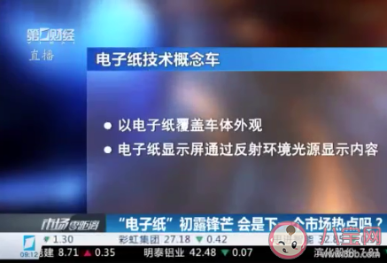 电子纸会是下一个市场热点吗 电子纸可以应用在哪些地方 电子纸会是下一个市场热点吗 电子纸可以应用在哪些地方