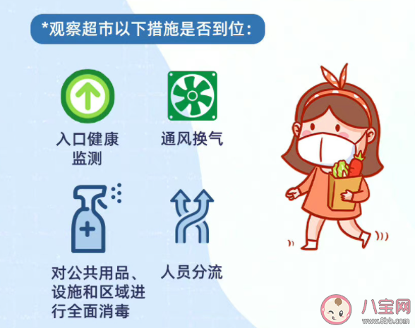 疫情期间外出采购需做何准备 进入超市回到家中都要注意什么 疫情期间外出采购需做何准备 进入超市回到家中都要注意什么