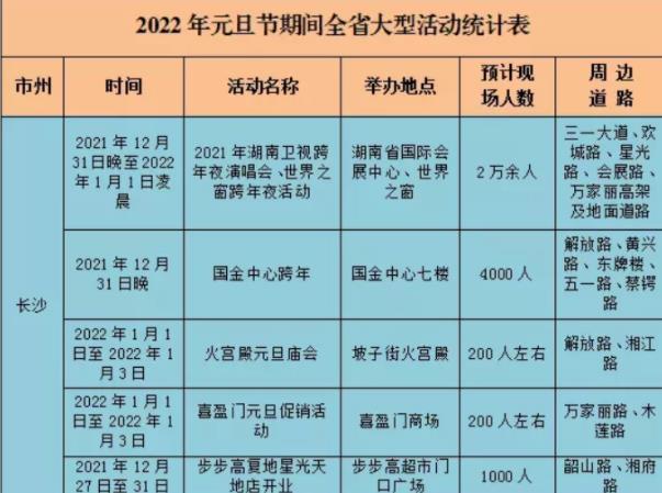 2022长沙地铁元旦运营时间