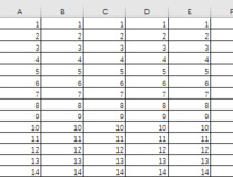 excel分页设置 你学会了吗1