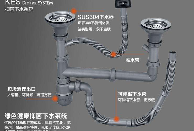 下水管道安装 下水管道安装