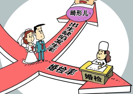 结婚婚检是免费的吗?婚检有传染病是不是就不给结婚了