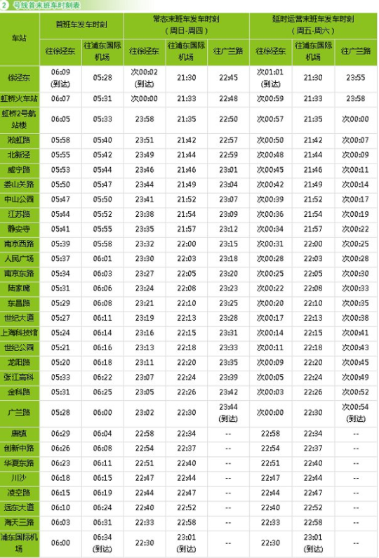 上海跨年夜地铁运营时间2022