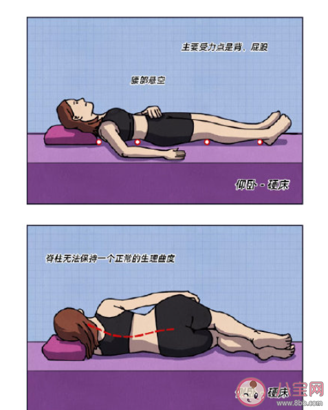 睡硬床真的好吗 睡硬床好还是软床好 睡硬床真的好吗 睡硬床好还是软床好