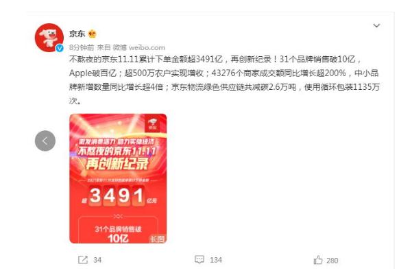 双十一是什么节日 双十一成交额