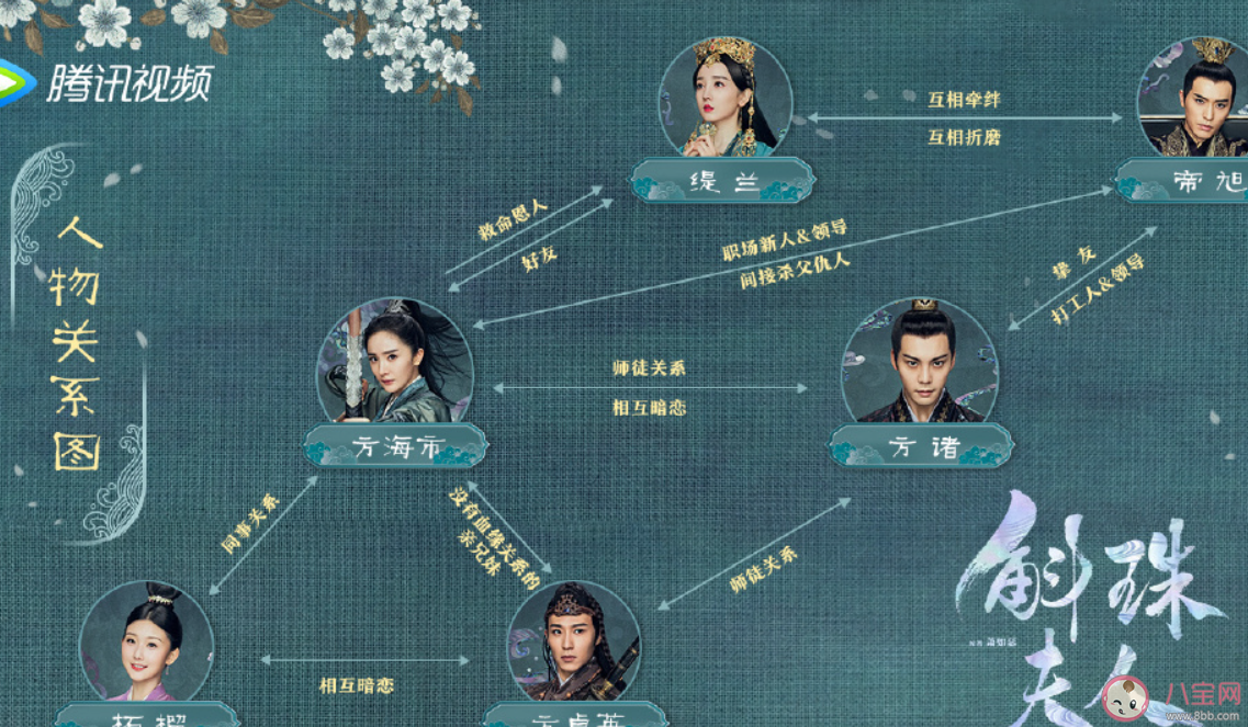 斛珠夫人是什么意思 为什么叫海市斛珠夫人 斛珠夫人是什么意思 为什么叫海市斛珠夫人