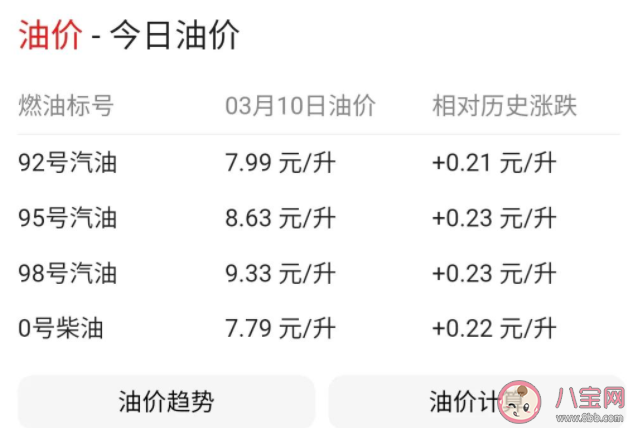 开电车真的比油车省钱吗 油价为什么突然涨这么高 开电车真的比油车省钱吗 油价为什么突然涨这么高